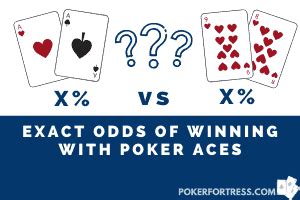 pocket aces odds|Here Are The Exact Odds Of Winning With Pocket Aces .